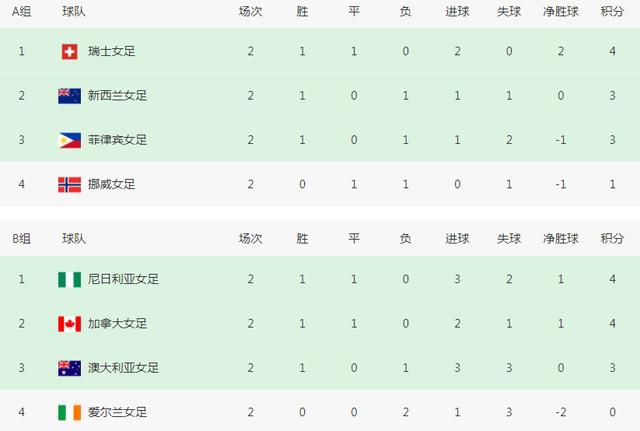 用你的指尖扰乱我吧!